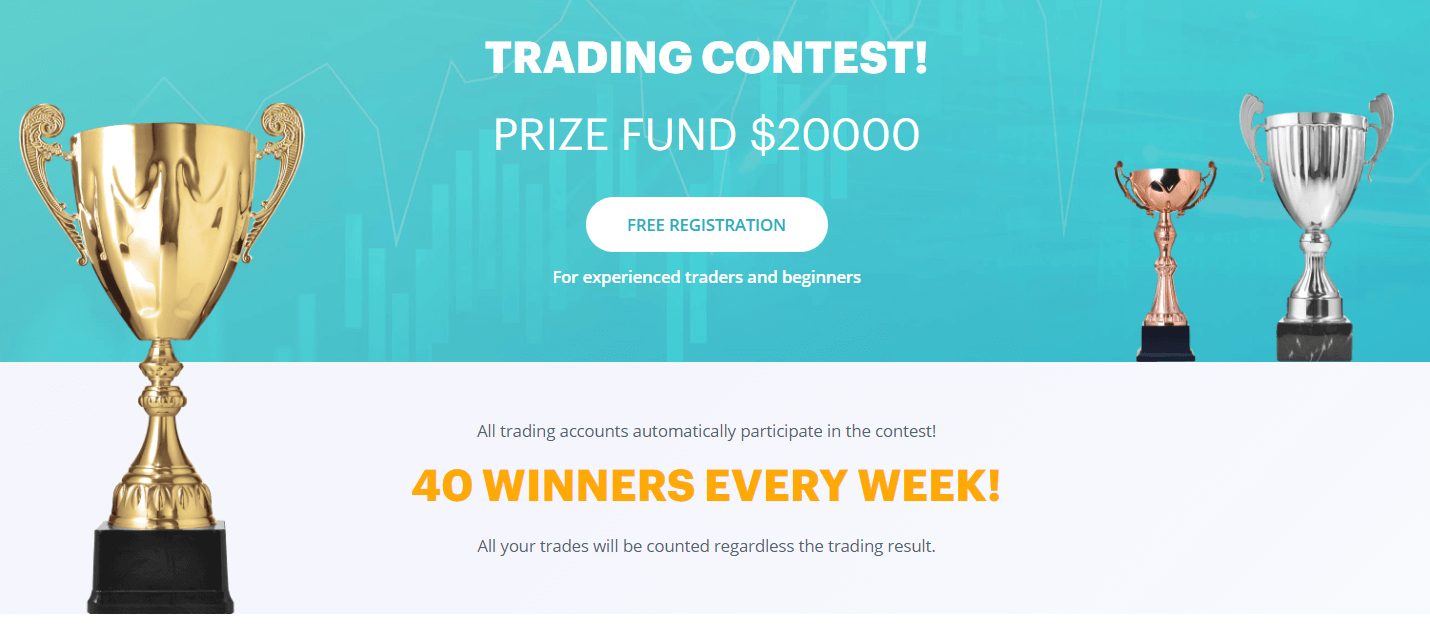 Concours de trading Raceoption : cagnotte de 20 000 $, inscription et règles