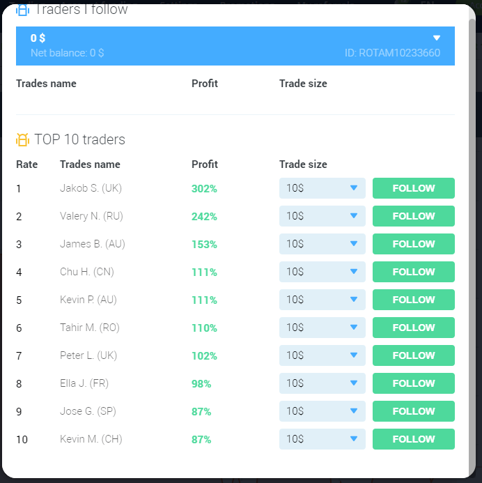 نحوه ثبت نام و معامله باینری آپشن در Raceoption نحوه ثبت نام و معامله باینری آپشن در Raceoption