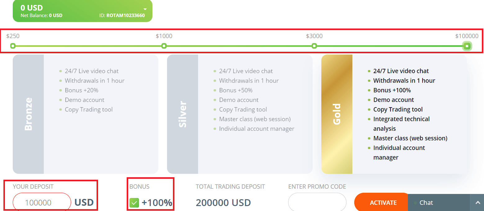 How to Trade at Raceoption for Beginners How to Trade at Raceoption for Beginners