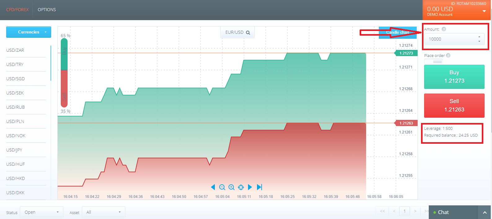 How to Trade Forex/CFD at Raceoption How to Trade Forex/CFD at Raceoption